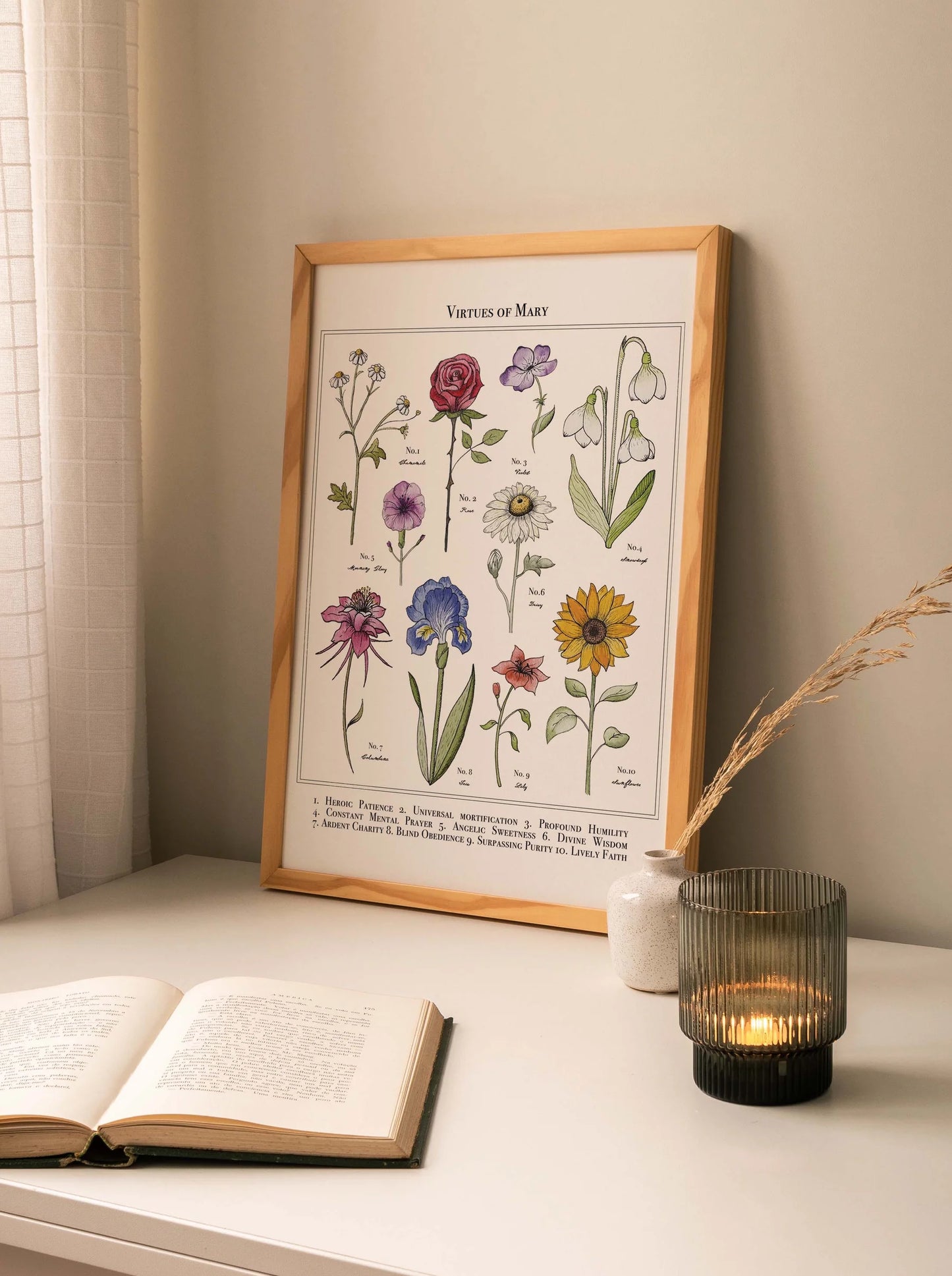 Poster: Virtues of the Mother of God (Fiat Floral) [POSTER ONLY - UNFRAMED]