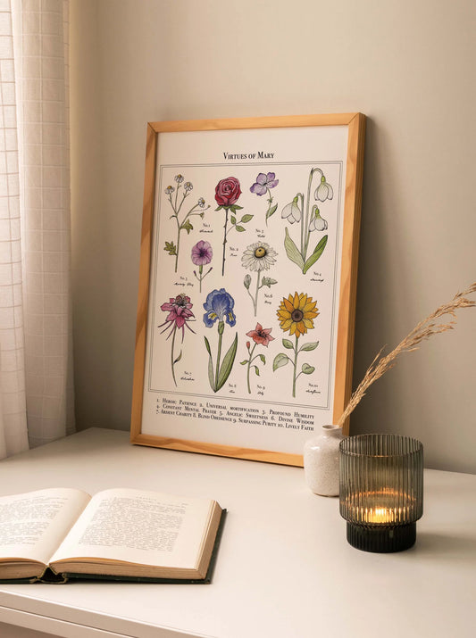 Poster: Virtues of the Mother of God (Fiat Floral) [POSTER ONLY - UNFRAMED]